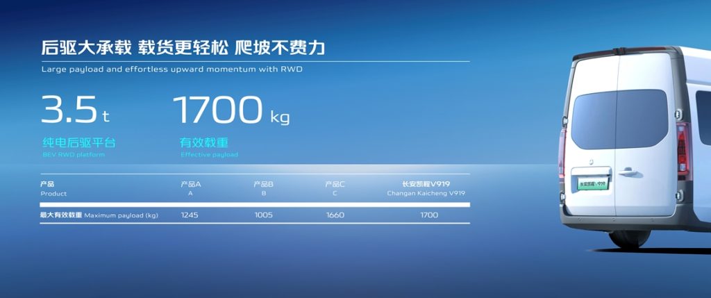 New Logo, Changan Kaicheng V919 Debuts at the 2024 Beijing Auto Show