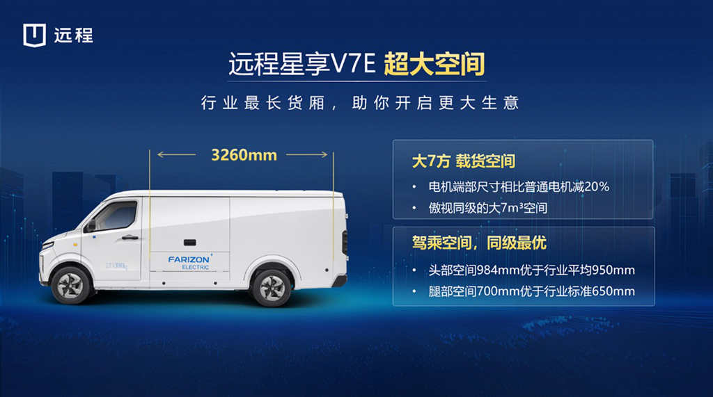 The Farizon Xingxiang V7E is officially launched, expanding the champion Xingxiang family's 7-cubic-meter product lineup.