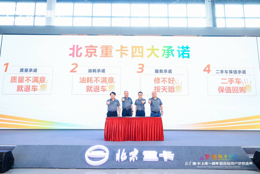 High-Quality Innovation Fuels User Dreams and Growth: Beijing Heavy Truck Unveils Four Major Promises