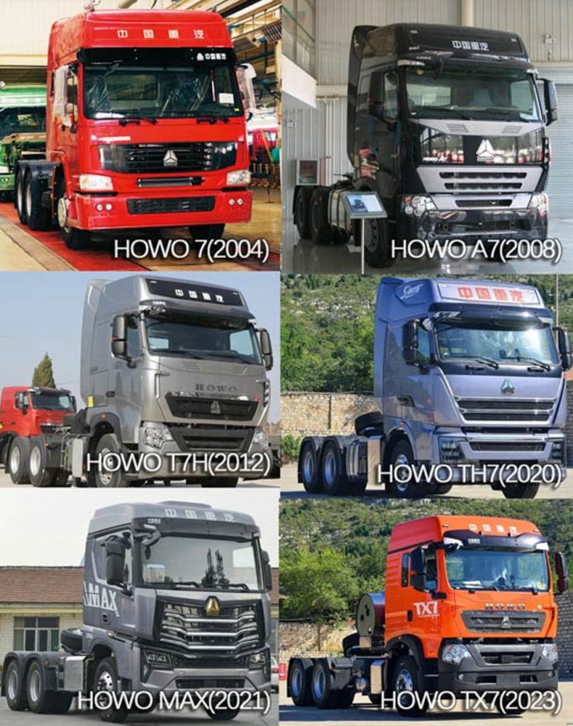 20 Years of Evolution in the Heavy Truck Industry: The Enduring Legacy of HOWO