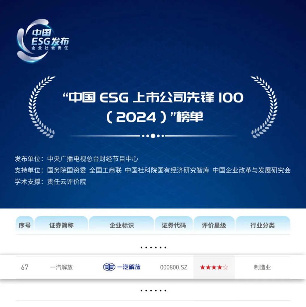 FAW Jiefang Selected for "China ESG Listed Companies Pioneer 100" for Two Consecutive Years