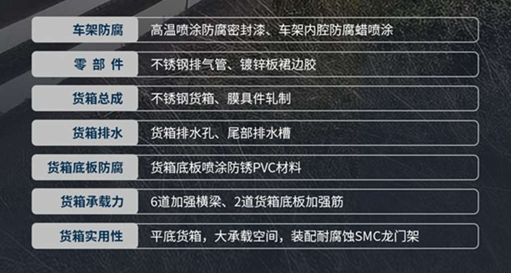 JAC Pickup Coastal Edition Unveiled: Starting at 86,800 Yuan with Up to 18,000 Yuan Discount