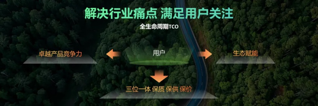 The Farizon Xinghan H methanol-hydrogen electric tractors were officially launched
