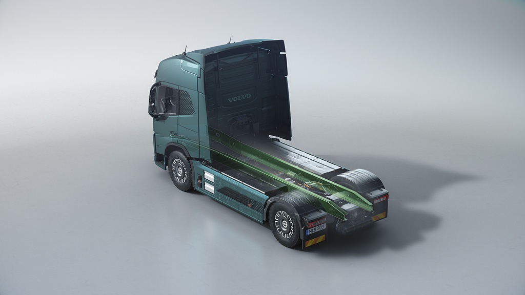 Volvo Trucks’ Low-Carbon New Performance: Leading Green Heavy-Duty Truck Manufacturing