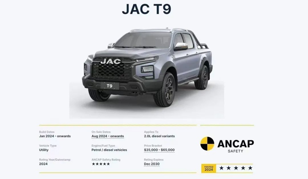 [Celebrating 60 Years] Highest Honor: 5-Star Certification – JAC T9 Pickup Earns 5-Star Safety Rating from Australia's ANCAP Safety Test Agency