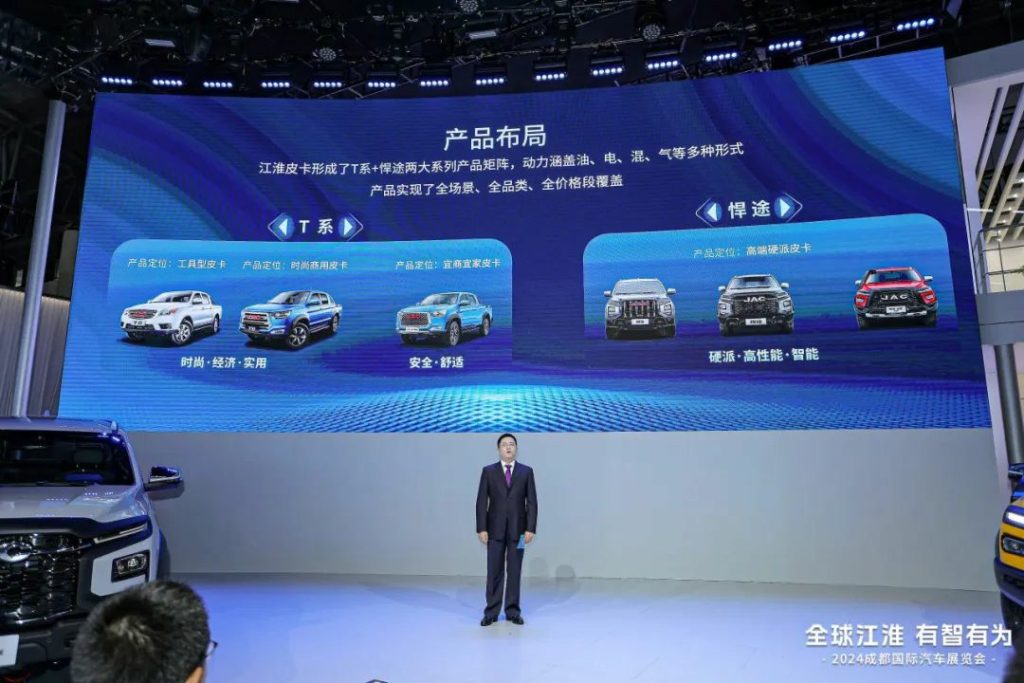 JAC Pickup: Global Sales Reached 5,406 Units in August, a Year-on-Year Growth of 17.7%