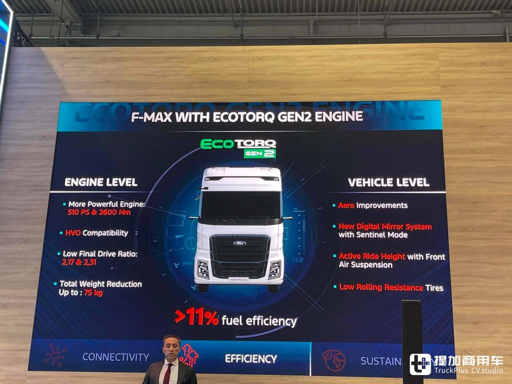 2024 IAA: New Generation Diesel Powertrain Debuts, Living Cabin Model Draws Attention, Ford Trucks Exhibit Interpretation