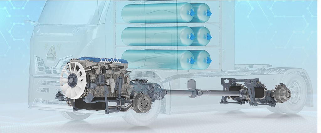 Extreme Aerodynamics, Zero-Carbon Journey – China National Heavy Duty Truck's Yellow River Hydrogen Internal Combustion Engine Train Debuts at the 2024 Hanover Fair