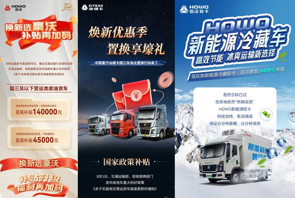 Defying the Odds | China National Heavy Duty Truck Group (CNHTC) Secures Double Crowns in Sales and Market Share for August, Leading the Industry Unquestionably