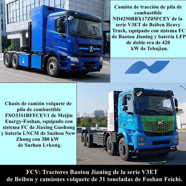 The First Domestic Sci-Fi Mecha Style Dump Truck is Here! Ouman Galaxy Series 9/7/5 Launches Simultaneously: Overview of the Ministry of Industry and Information Technology's 388th Batch of N-Class Heavy Trucks New Vehicle Announcement