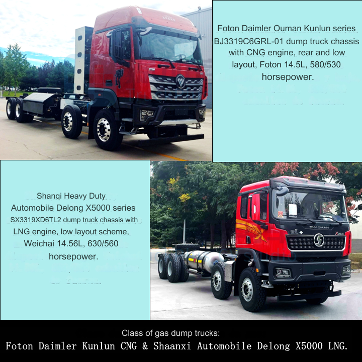 The First Domestic Sci-Fi Mecha Style Dump Truck is Here! Ouman Galaxy Series 9/7/5 Launches Simultaneously: Overview of the Ministry of Industry and Information Technology's 388th Batch of N-Class Heavy Trucks New Vehicle Announcement