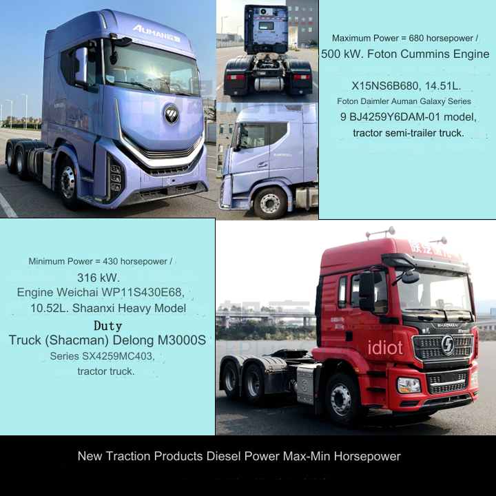 The First Domestic Sci-Fi Mecha Style Dump Truck is Here! Ouman Galaxy Series 9/7/5 Launches Simultaneously: Overview of the Ministry of Industry and Information Technology's 388th Batch of N-Class Heavy Trucks New Vehicle Announcement