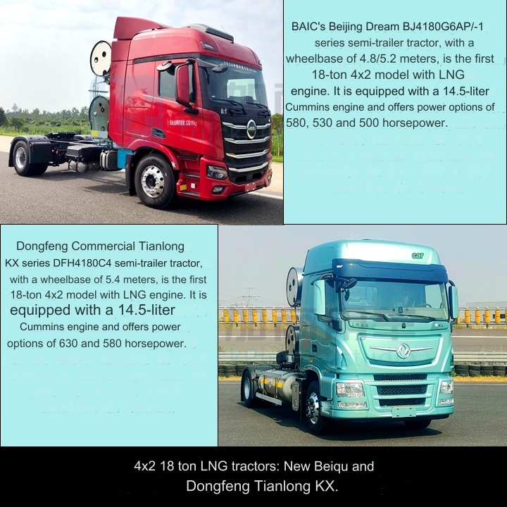 The First Domestic Sci-Fi Mecha Style Dump Truck is Here! Ouman Galaxy Series 9/7/5 Launches Simultaneously: Overview of the Ministry of Industry and Information Technology's 388th Batch of N-Class Heavy Trucks New Vehicle Announcement
