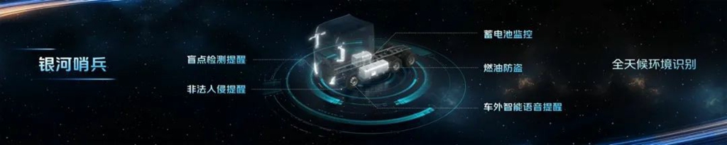 Luxury Heavy Truck for Mainline Transport: Foton Ouman Galaxy 7 Global Launch