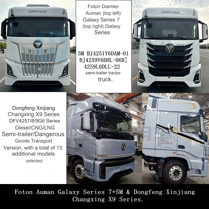 The First Domestic Sci-Fi Mecha Style Dump Truck is Here! Ouman Galaxy Series 9/7/5 Launches Simultaneously: Overview of the Ministry of Industry and Information Technology's 388th Batch of N-Class Heavy Trucks New Vehicle Announcement