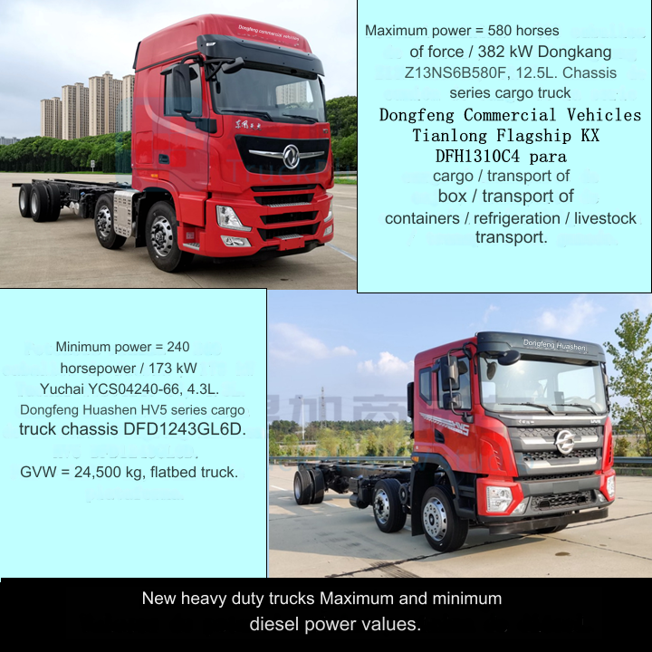 The First Domestic Sci-Fi Mecha Style Dump Truck is Here! Ouman Galaxy Series 9/7/5 Launches Simultaneously: Overview of the Ministry of Industry and Information Technology's 388th Batch of N-Class Heavy Trucks New Vehicle Announcement