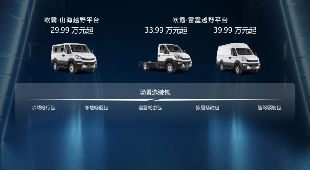 Mountains, Thunder, and Beyond: The Launch of Ouba·Shanhai and Ouba·Leiting!