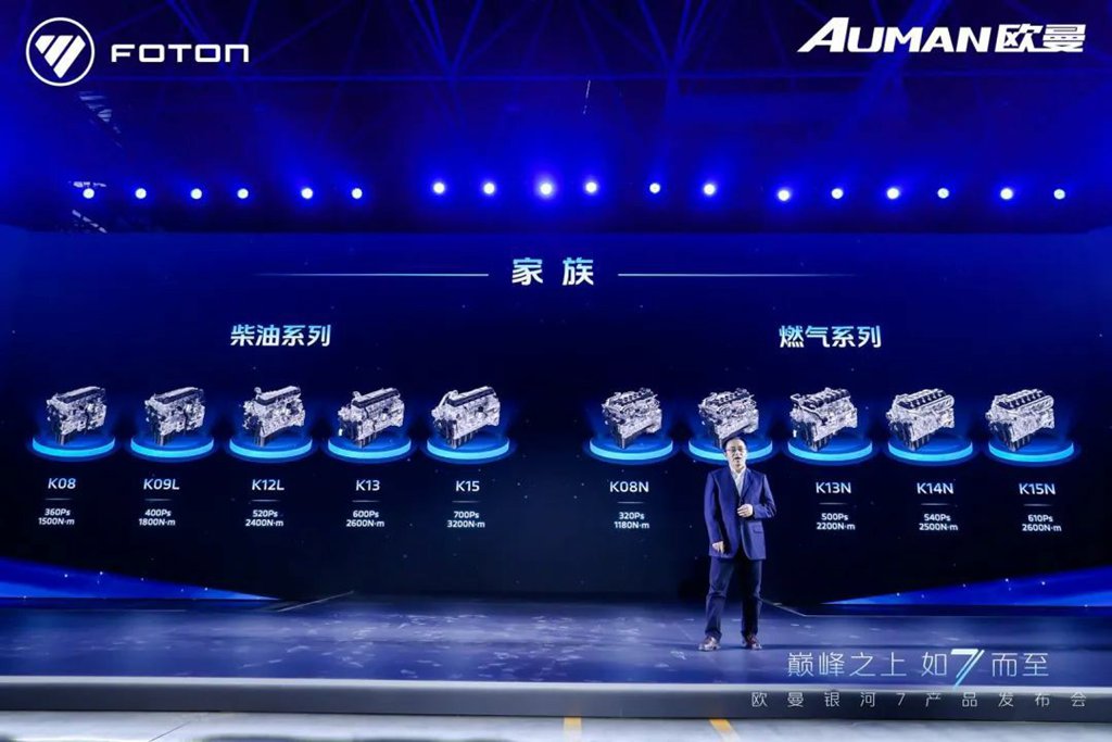 Launch of Foton Auman Galaxy 7: Premium Heavy-Duty Truck for Long-Haul Logistics