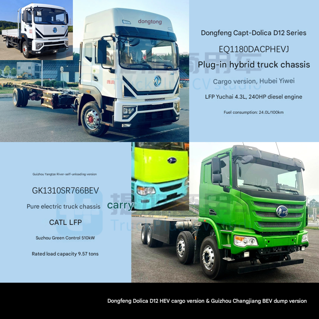 Jiefang JH6 cargo version has been updated, while the long-range Xinghan H has introduced an 18-ton methanol tractor. Additionally, the Ministry of Industry and Information Technology has announced the 389th batch of N-class heavy trucks.