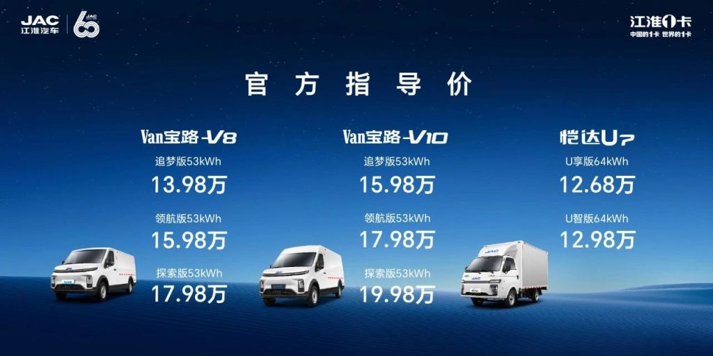 Two City-Distribution Stars, VANS Roaring Ahead! JAC lights truck Van BaoLu & KaiDa U7 Launch in Guangzhou