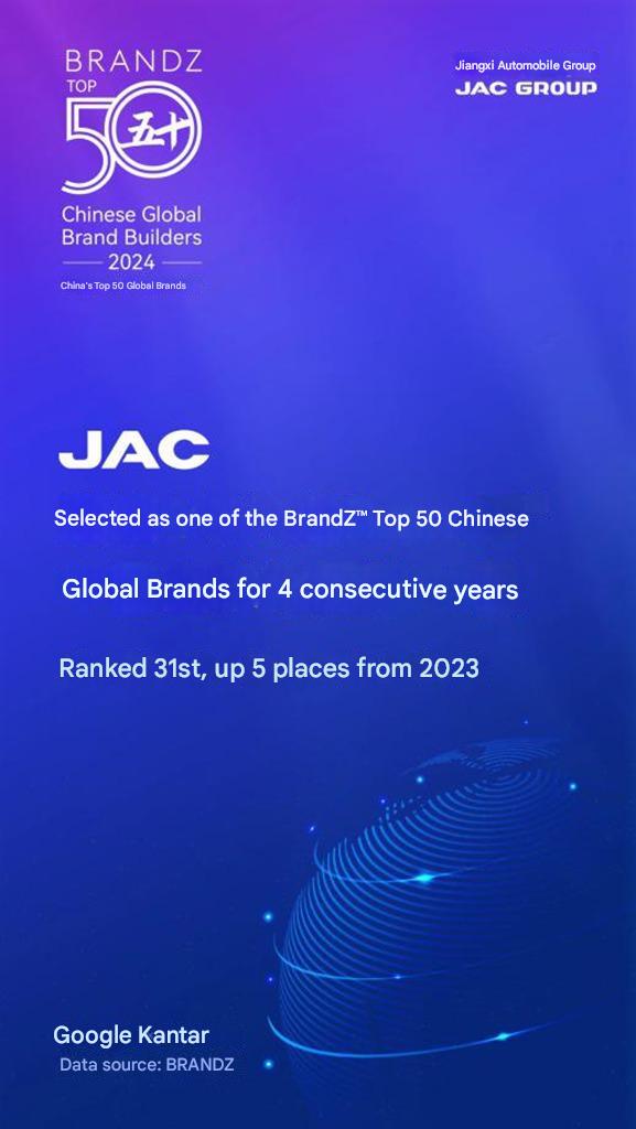 A 60-Year Retrospective on JAC Motors| 34 Years of Going Global, Creating a New Model for Chinese Automakers Abroad
