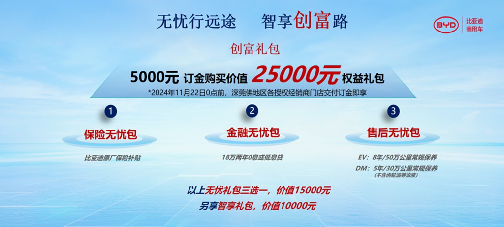 BYD T5 Light Truck Large Battery Edition Makes a Grand Debut! 836 Units Signed On-Site!