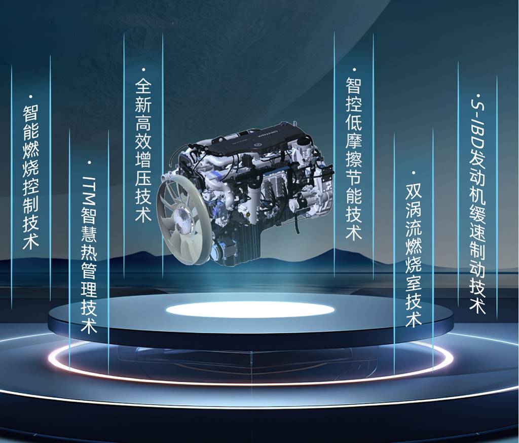 China National Heavy Duty Truck MC07H National VI High Thermal Efficiency Engine: Technological Breakthrough Empowering Cost Reduction and Efficiency Enhancement in the Transport Industry