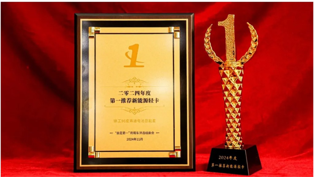 "Top Seller"! "Top Recommendation"! XCMG Motors Deservedly Wins Recognition