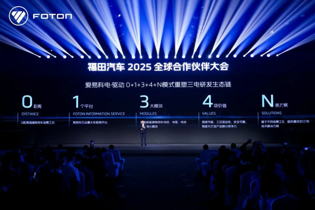 With annual sales exceeding 600,000 units and the strong rise of new energy, what were the high - light moments of Foton Motor in 2024?