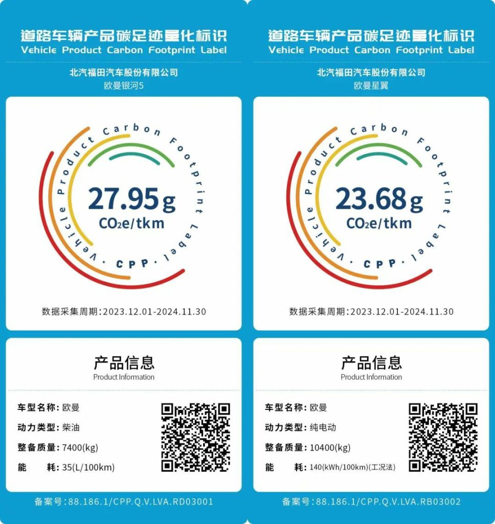 The First in the Industry! Foton Auman Obtains the Carbon Footprint Quantification Label for Heavy Trucks, Accelerating the Low-Carbon Pace of the Industry