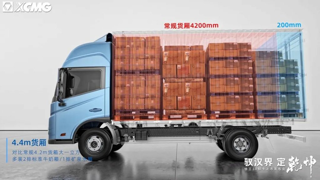 XCMG's New Generation of New Energy Light Trucks Grandly Released