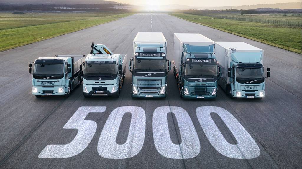 Milestone Breakthrough: Volvo Electric Trucks' Global Deliveries Exceed 5,000 Units