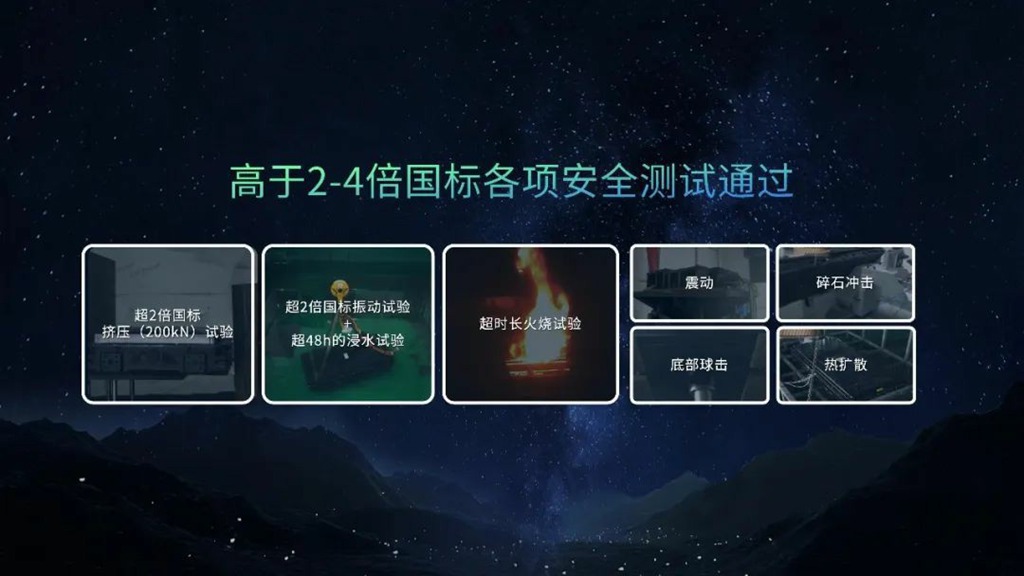 The First Commercial Vehicle Enterprise! Farizon's Self-Developed Xuanyuan Battery Takes the Lead in Passing the New National Standard Certification for Battery Safety