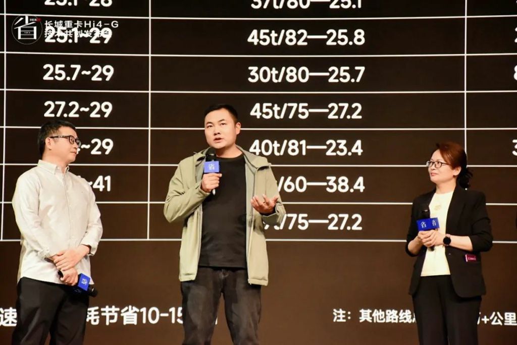 Six years of "co-creation" in research and development, Great Wall Commercial Vehicles aims to manufacture a heavy truck that wins the recognition of users.