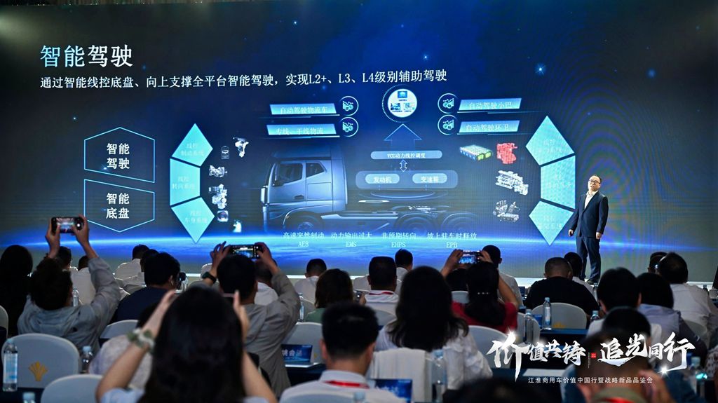 JAC Commercial Vehicles: Setting a New Journey for Value China Tour, Launching a Billion-Yuan Light-Chasing Fund