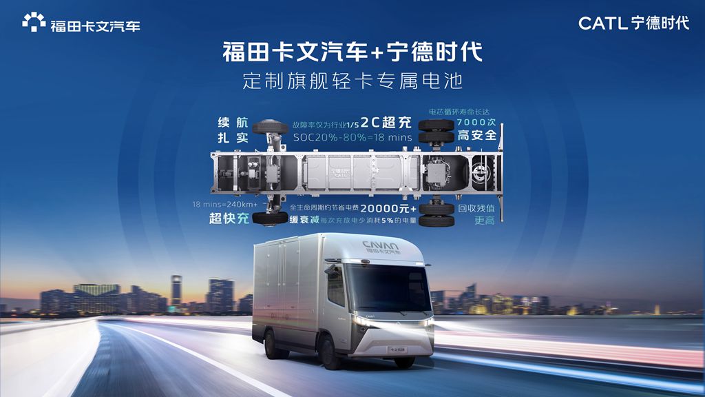 Foton Cavan Letu Officially Launched: Customized Flagship Light Truck Triggers Efficiency Revolution