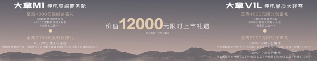 Breaking Through the Large VAN Market! SAIC Maxus "DANA" Reshapes the New Wealth-Creation Ecosystem with Hongtu Super Commercial Electric Architecture and Lingju Ecosystem