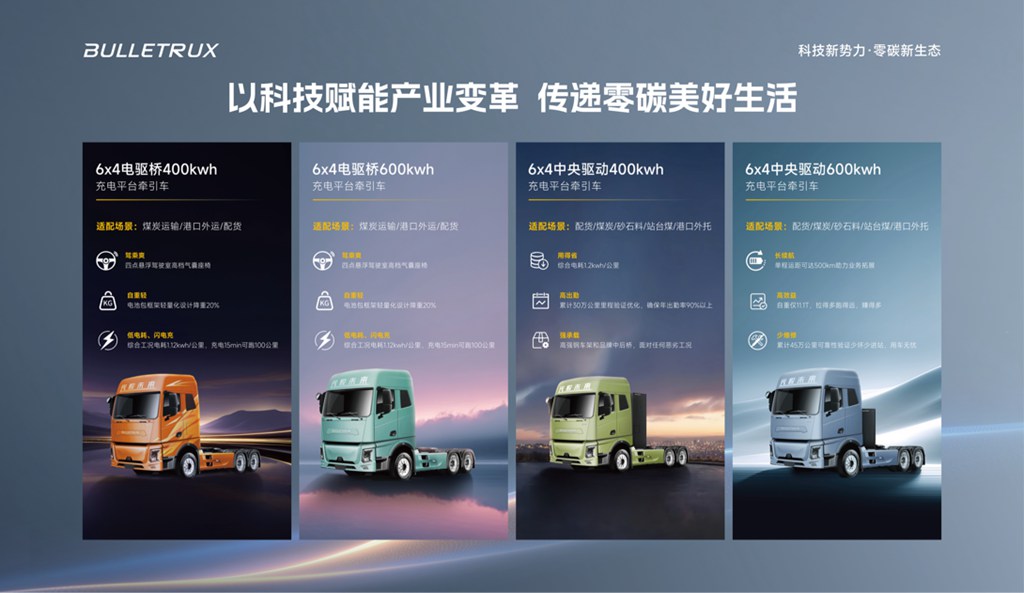 New Dark Horse Emerges in the New Energy Heavy Truck Track: BULLETRUX 1.0 Pure Electric Heavy Truck Launched