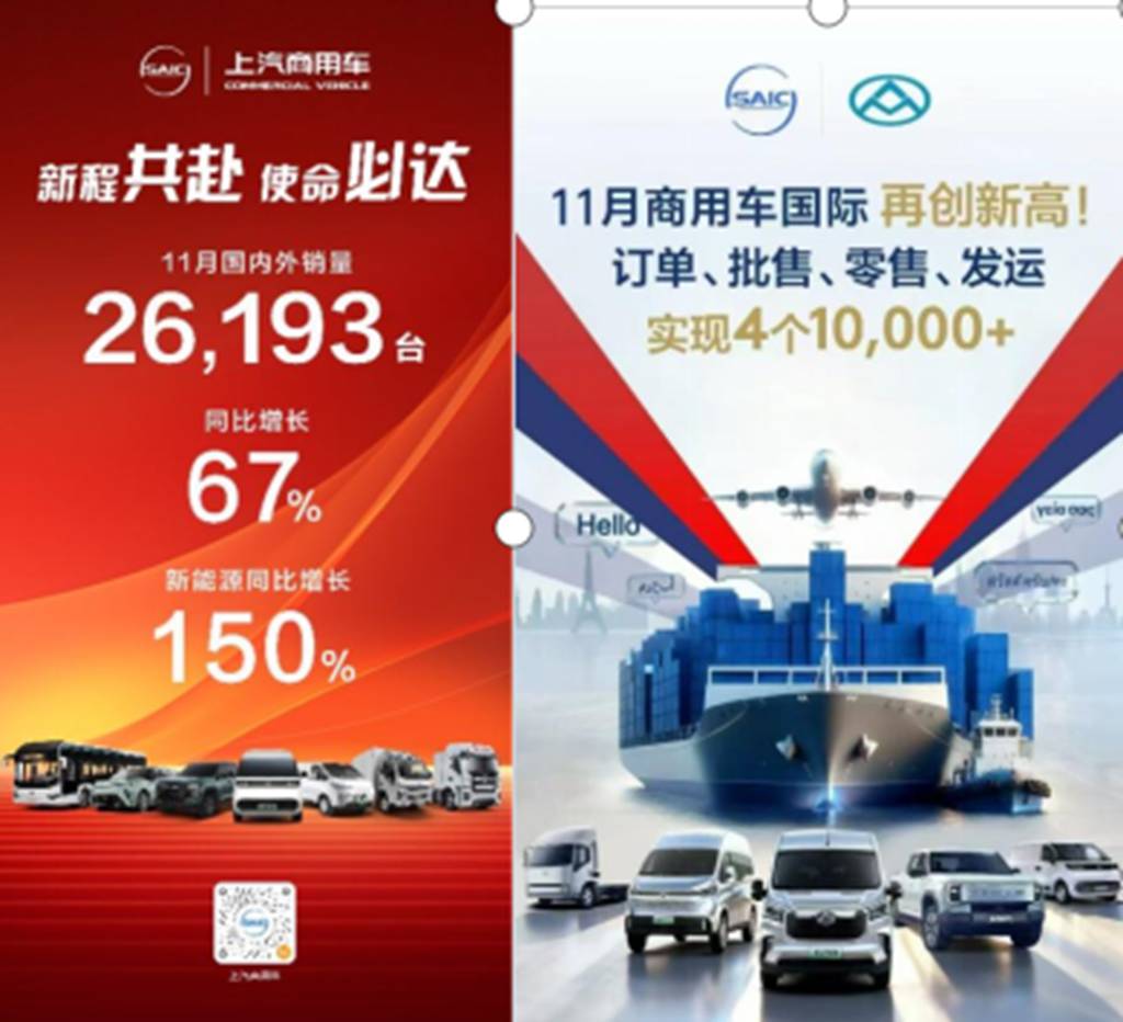 SAIC Commercial Vehicles Sells 26,193 Units in November, Achieving "Seven Consecutive Growths"; Domestic New Energy Sales Account for Nearly Half, Leading Industry Transformation