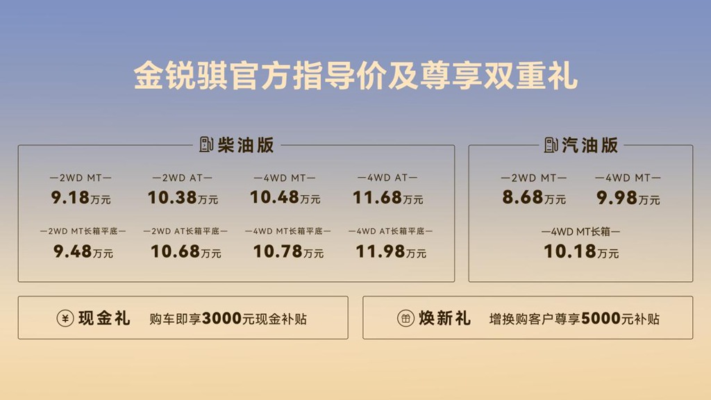 Starting at RMB 86,800: Zhengzhou Nissan Gold Ruiqi Makes a Glorious Launch