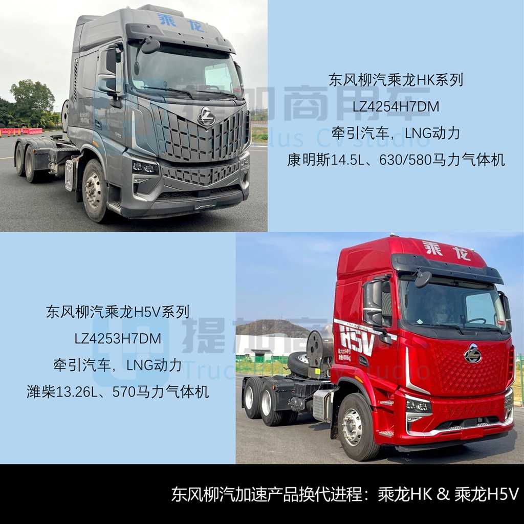 FAW Trucks Files for Industry’s First Hybrid Off-Road Heavy Truck; Scania NEXT ERA Welcomes 4×2 Model; In-Depth Analysis of MIIT Batch 403 N-Class Heavy-Duty Truck New Models (Part 1)