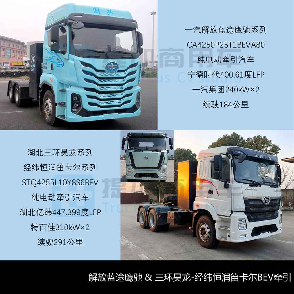 FAW Trucks Files for Industry’s First Hybrid Off-Road Heavy Truck; Scania NEXT ERA Welcomes 4×2 Model; In-Depth Analysis of MIIT Batch 403 N-Class Heavy-Duty Truck New Models (Part 1)