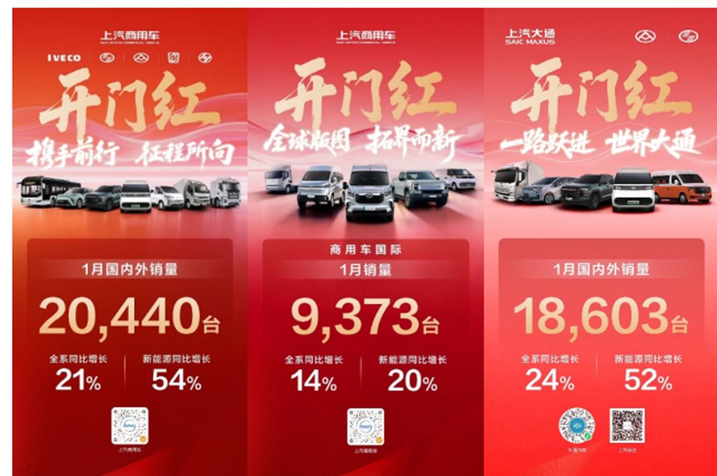 SAIC Commercial Vehicles Starts 2026 with a Bang: 20,440 Units Sold in January, Up 21% YoY